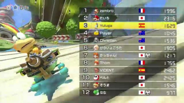 Privado: Pending – Youtube Automatic